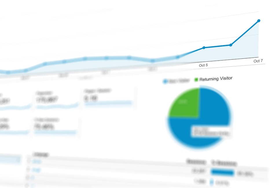 sales leads websites dashboard B2B pipeline